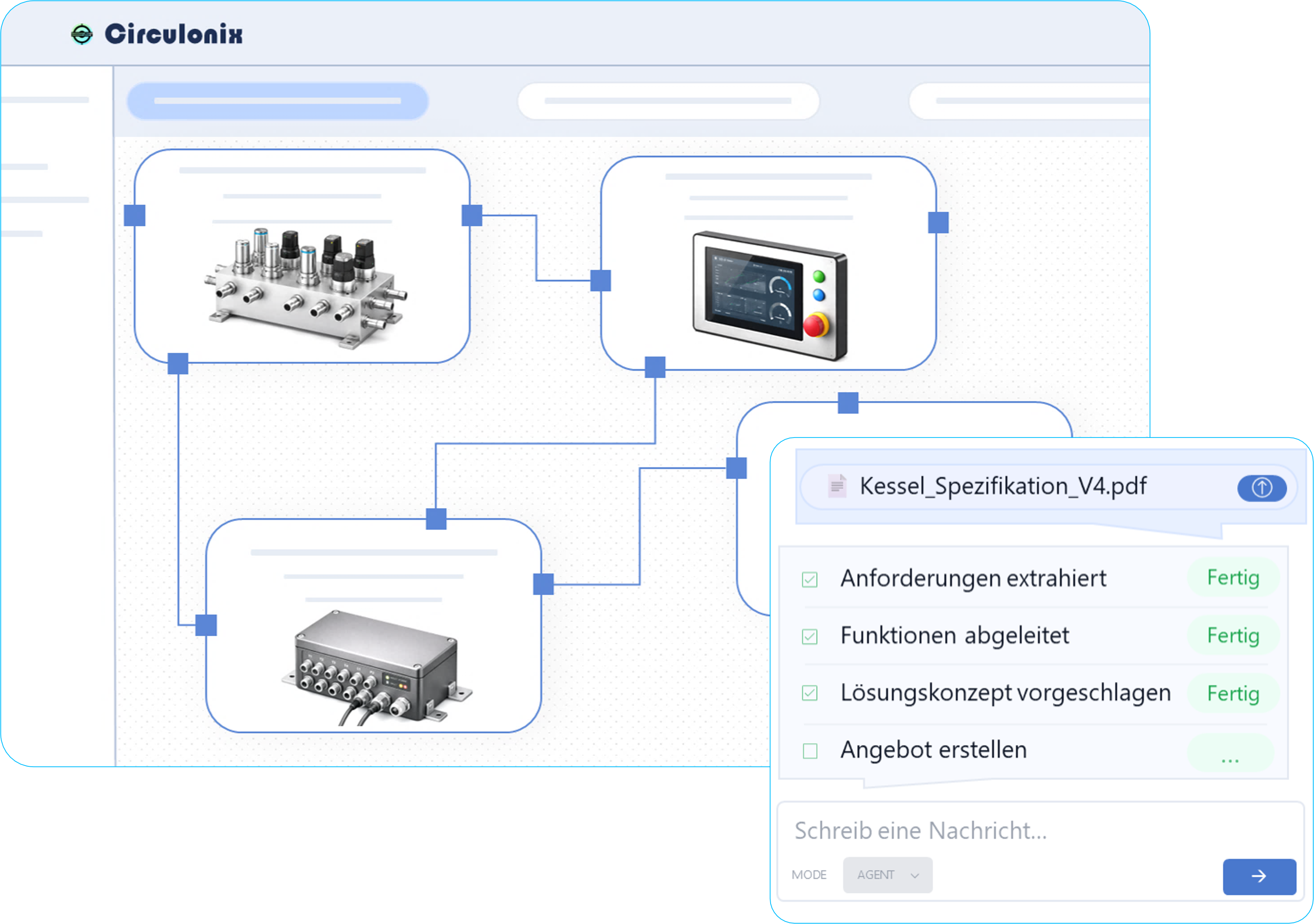 Circulonix Produktvisualisierung